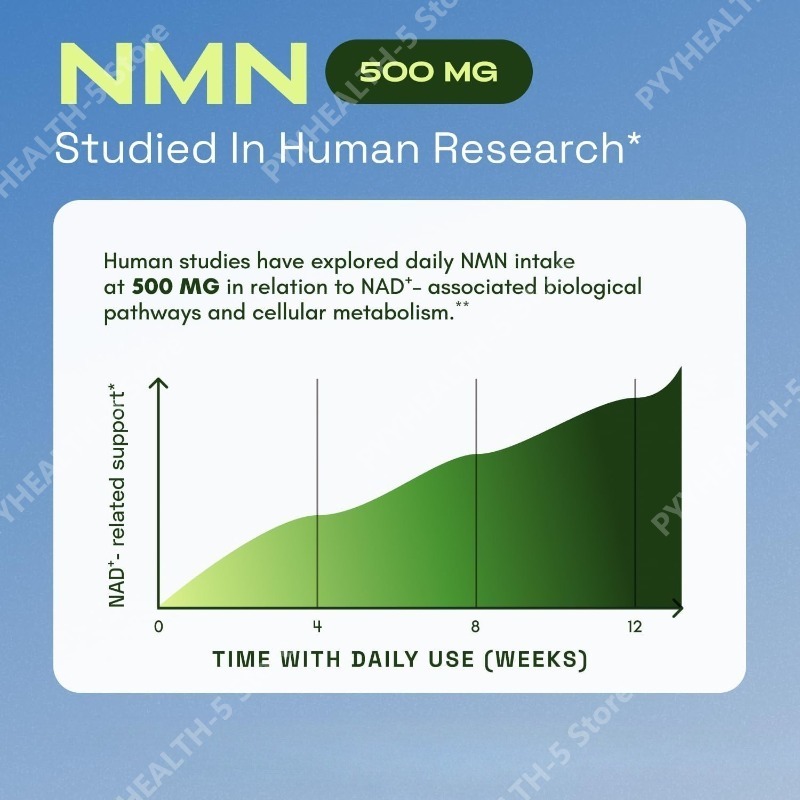NMN Complex Supplement 1000mg  - Wellness Quercetin review and price